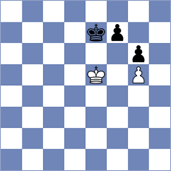 Rasi - Shahsavari (Chess.com INT, 2021)