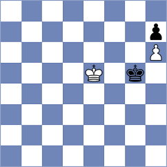 Dudasko - Radovic (Ceske Budejovice CZE, 2025)