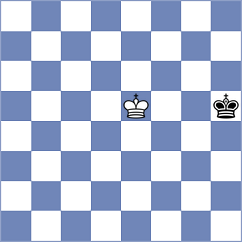 Asish Panda - Prestia (chess.com INT, 2024)