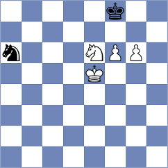 Cieslak - Abrahams (chess.com INT, 2024)