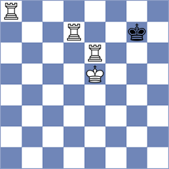 Joodaki - Jalalvand (Chess.com INT, 2021)