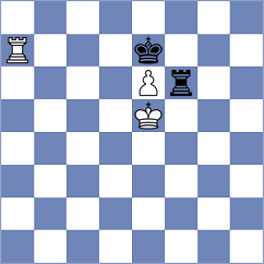 Mieles Palau - David (Chess.com INT, 2019)
