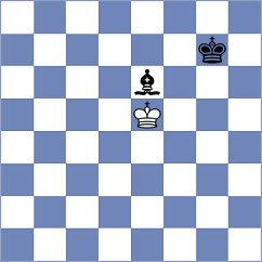 Wesolowska - Rodriguez Fontecha (chess.com INT, 2023)