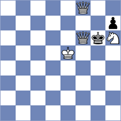 Maksimovic - Jammalamadaka (chess.com INT, 2025)