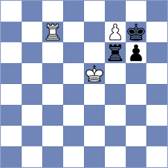 Jafari Mohammad Abad - Amirinasab (Chess.com INT, 2021)