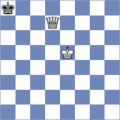 Asish Panda - Demchenko (chess.com INT, 2025)