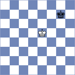 Zulkipli - Cruz (chess.com INT, 2024)