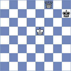 Vokhidov - Bilych (chess.com INT, 2022)