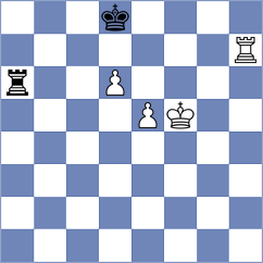 Ioannidis - Shimelkov (chess.com INT, 2023)