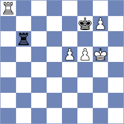 Zhu - Mizzi (chess.com INT, 2024)