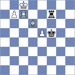 Nguyen Hong Nhung - Hrbek (chess.com INT, 2023)