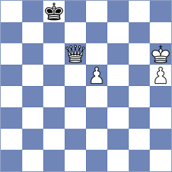 Hristodoulou - Player (chess.com INT, 2024)