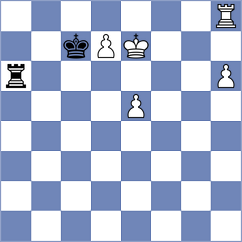 Sanudula - Katkov (Chess.com INT, 2021)