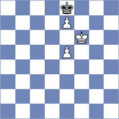 Tabatabaei - Sindarov (chess.com INT, 2025)