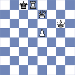 Gaponenko - Pandey (Chess.com INT, 2021)