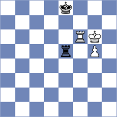 Demchenko - Todorovic (chess.com INT, 2021)