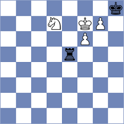 Kilic - Kosteniuk (chess.com INT, 2025)