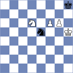 Kostov - Villiers (Basel SUI, 2024)