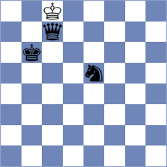 Keatinge Clay - Dilanian (chess.com INT, 2025)