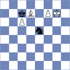 Shubin - Volodin (St Petersburg RUS, 2024)