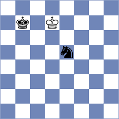 Rangel - Koridze (chess.com INT, 2023)