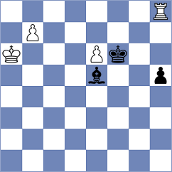 Li Ruofan - Shao (Fuling CHN, 2022)