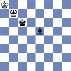 Martinkus - Decuigniere (chess.com INT, 2022)