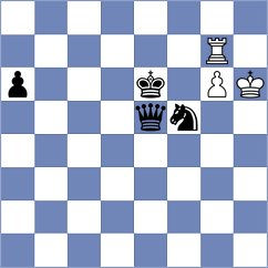 Erigaisi - Karthikeyan (chess.com INT, 2024)