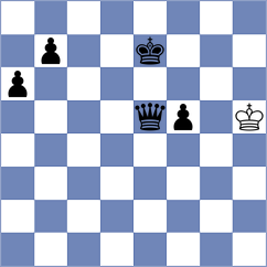 Dolezal - Hosova (Chess.com INT, 2021)