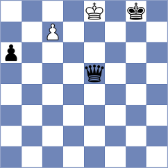 Gagic - Ratkovic (Bajina Basta SRB, 2024)