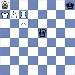 Bouchet - Travesset Sagre (chess.com INT, 2024)