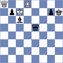 Kosakowski - Graif (chess.com INT, 2023)