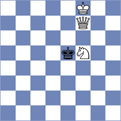 Erzhanov - Yuan (chess.com INT, 2023)