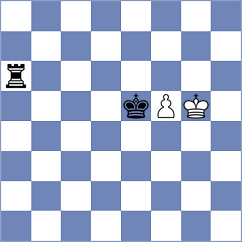 Ivanisvili - Cevizci (Chess.com INT, 2020)