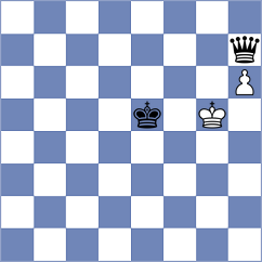 Bouska - Asish Panda (chess.com INT, 2025)