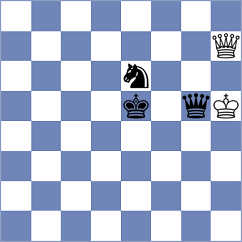 Koelle - Abasov (chess.com INT, 2022)