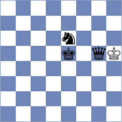 Tu - Zhu (Chess.com INT, 2020)