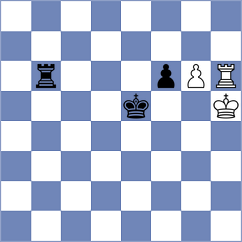 Sherafat - Moosa Nejad (Chess.com INT, 2021)