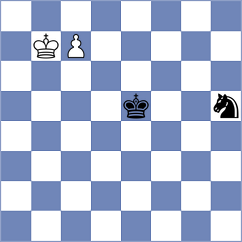 Berger - Chigorin (Barmen, 1905)