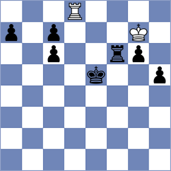 Uraev - Sahib (chess.com INT, 2024)