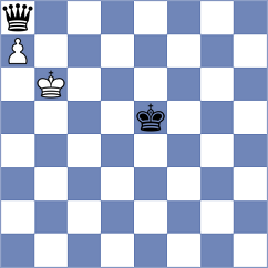 Gutierrez Olivares - Bardyk (chess.com INT, 2024)