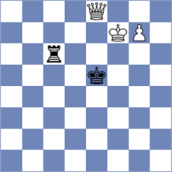 Budrewicz - Kovalev (Chess.com INT, 2020)