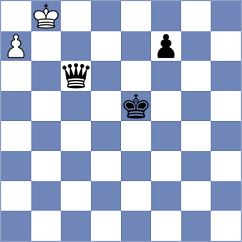 Maximov - Diaz Perez (chess.com INT, 2023)