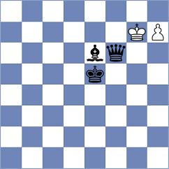 Koc - Schnaider (chess.com INT, 2024)