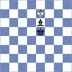 Makarian - Erigaisi (chess.com INT, 2025)