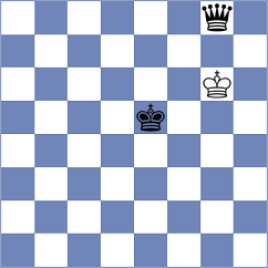 Centron Antuna - Ramsdal (chess.com INT, 2024)