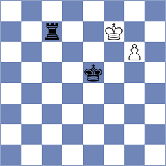 Grandinetti - Dvirnyy (Bratto, 2008)