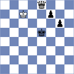 Dilanian - Storn (chess.com INT, 2025)