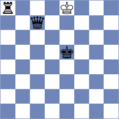 Rios Escobar - Gallego Alcaraz (chess.com INT, 2022)