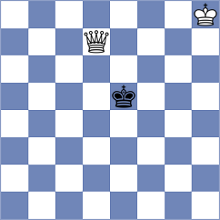 Madhvendra Pratap Sharma - Korchynskyi (chess.com INT, 2025)